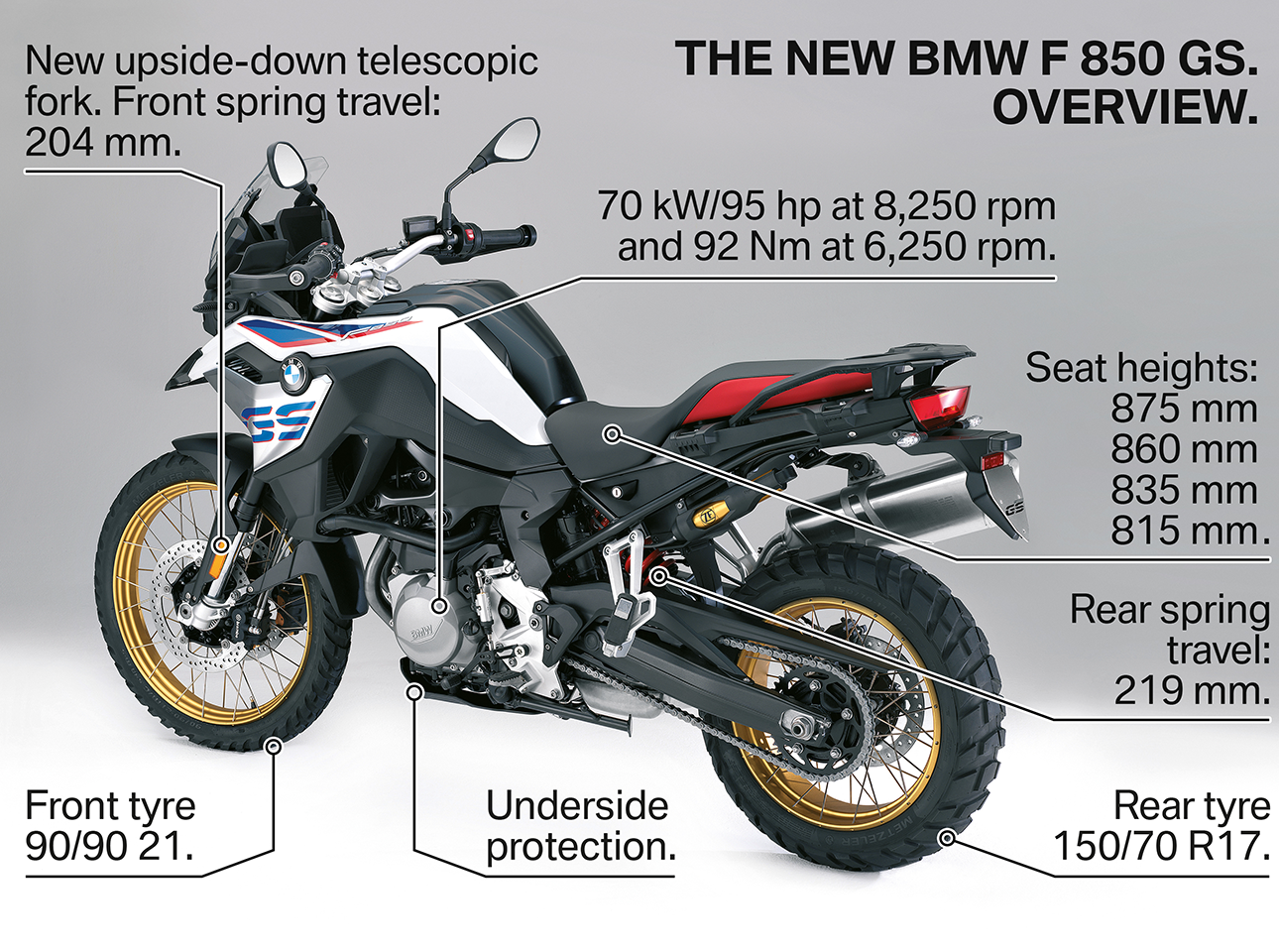 The New 2019 Bmw F 850 Gs Bmw Motorcycles Of San Francisco